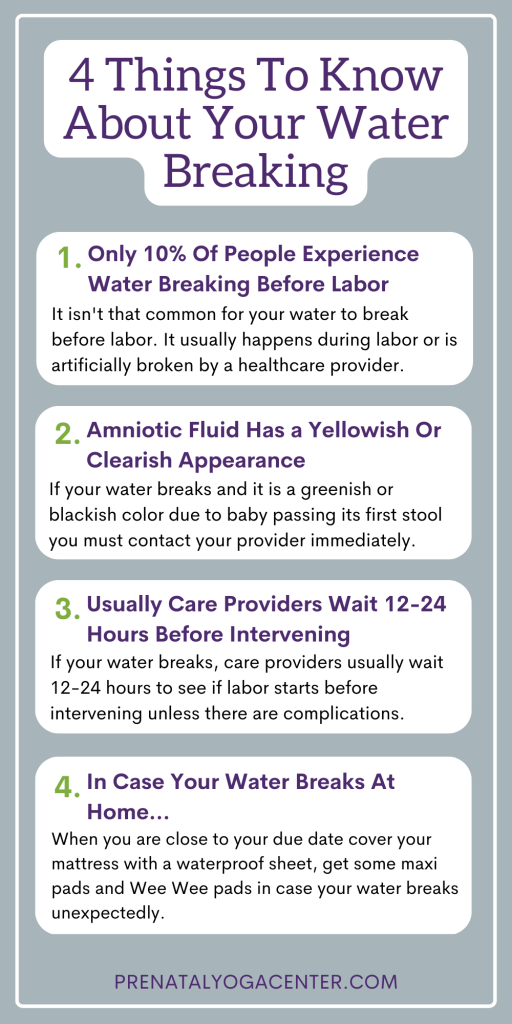 alt="Infographic about what happens when your water breaks"