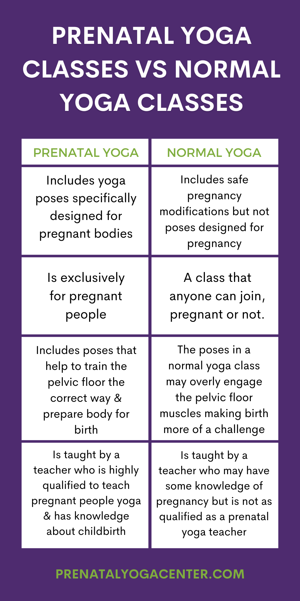 Prenatal Yoga Classes - The Family Tree Information, Education